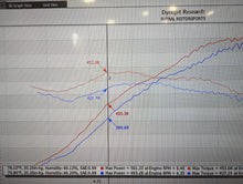 Load image into Gallery viewer, LSx High Ram Polymer Pro Intake Manifold Pre Order